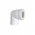 image Pipe courte femelle PC